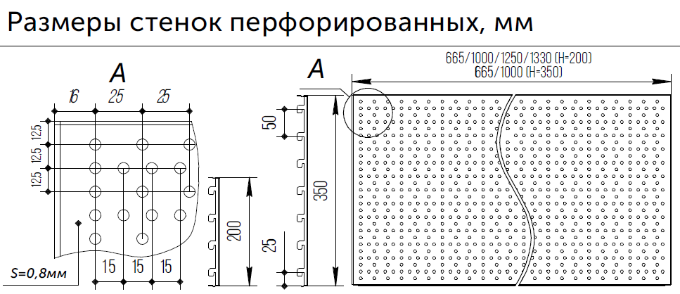 razmery_stenok_perforirovannyh_k_stellazham_nordika.png razmery_stenok_perforirovannyh_k_stellazham_nordika.png