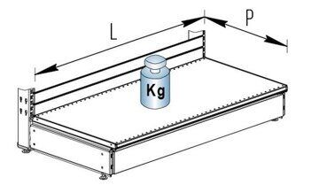 nagruzki_na_bazovye_polki_torgovyh_stellazhej_nordika.jpg nagruzki_na_bazovye_polki_torgovyh_stellazhej_nordika.jpg