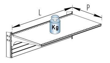 nagruzki_na_navesnye_polki_torgovyh_stellazhej_nordika.jpg nagruzki_na_navesnye_polki_torgovyh_stellazhej_nordika.jpg
