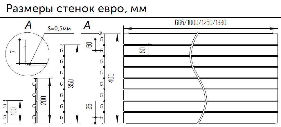 razmery_stenok_evro_k_torgovym_stellazham_nordika.png razmery_stenok_evro_k_torgovym_stellazham_nordika.png