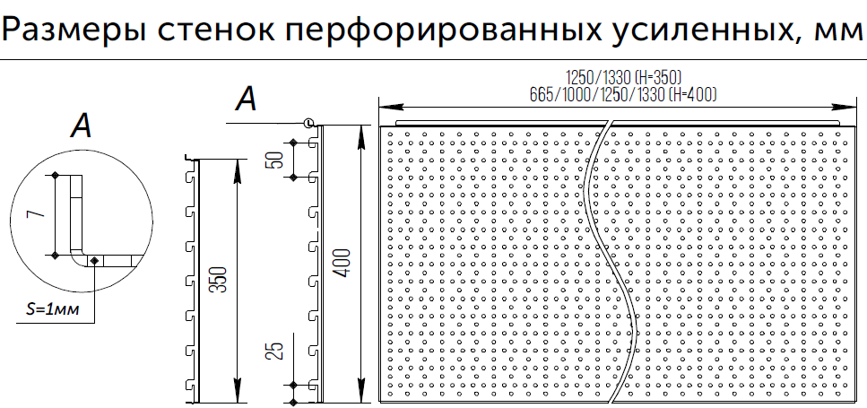 razmery_stenok_perforirovannyh_usilennyh_k_stellazham_nordika.png razmery_stenok_perforirovannyh_usilennyh_k_stellazham_nordika.png