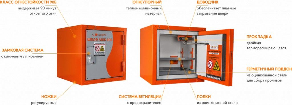 ЛВЖ шкафы от компании Абсолют.jpg ЛВЖ шкафы от компании Абсолют.jpg