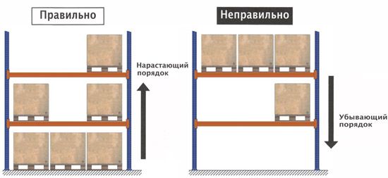 нагрузки 1.jpg