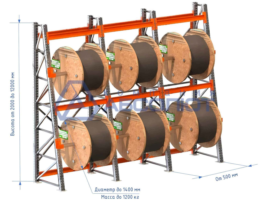 Размеры стеллажа наклонного для катушек.jpg
