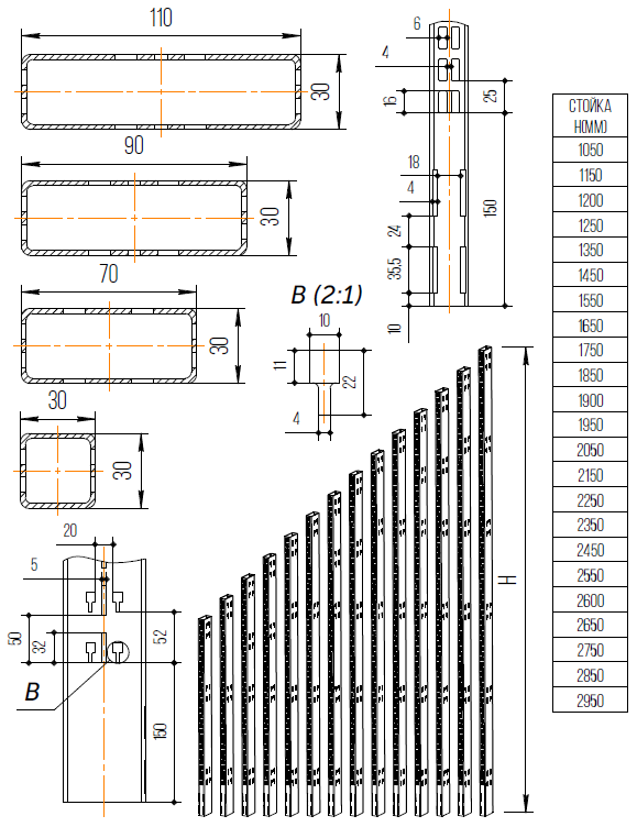 gabaritnye_razmery_stoek_stellazhej_nordika.png gabaritnye_razmery_stoek_stellazhej_nordika.png