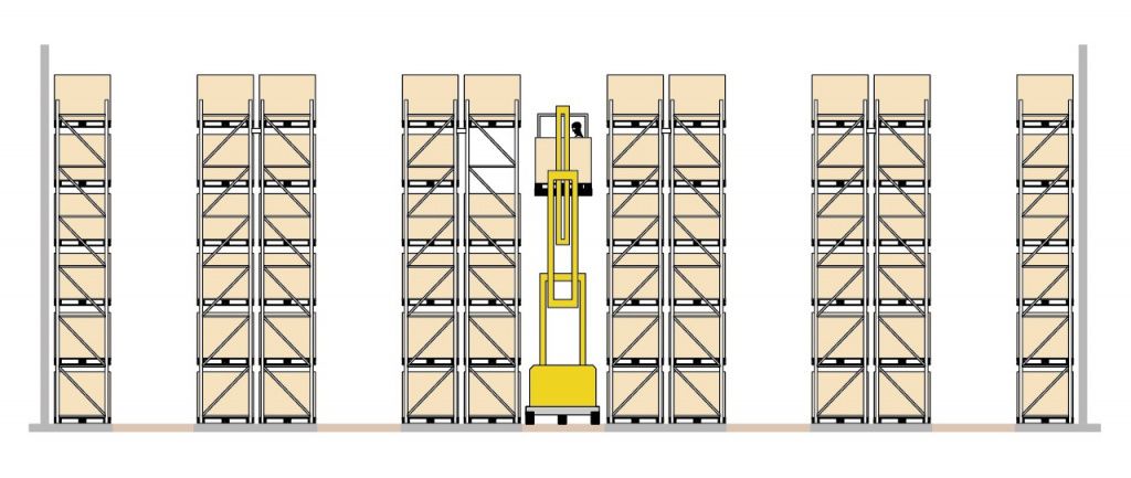 Узкопроходный способ.jpg