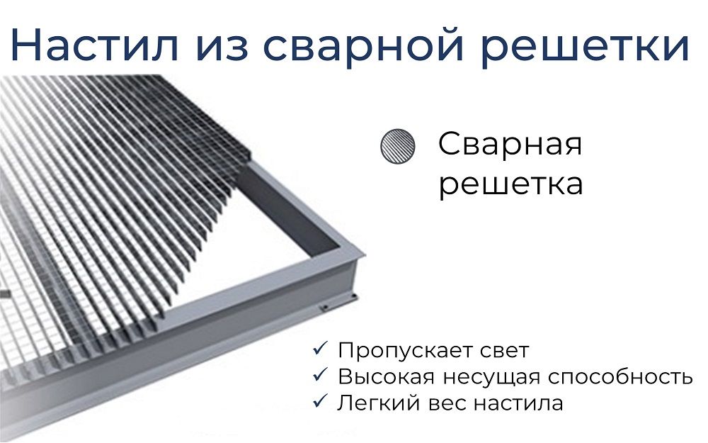 Настил из сварной решетки.jpg