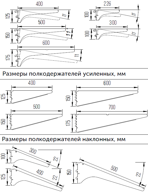 razmery_pozkoderzhatelej_torgovyh_stellazhej_nordika.png razmery_pozkoderzhatelej_torgovyh_stellazhej_nordika.png