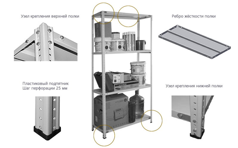 Стеллаж полочный металлический МС от Абсолют.png