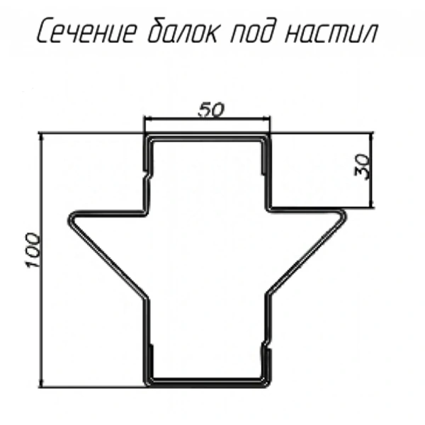 Ригель СТСМ 3300*100*50, ПП, Ral 7035