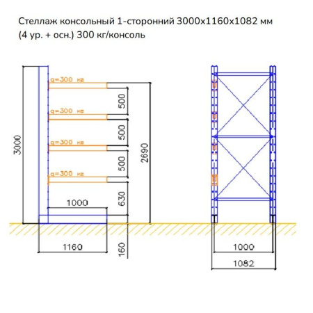 Стеллаж консольный односторонний СК 160, высотой 3000 мм от компании Абсолют