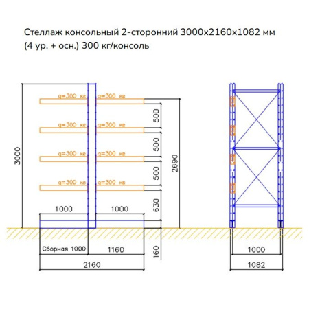 Стеллаж консольный двухсторонний СК 160, высотой 3000 мм от компании Абсолют