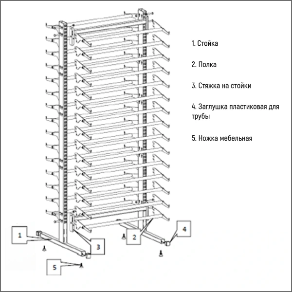 Экспозитор для ламината двухсторонний